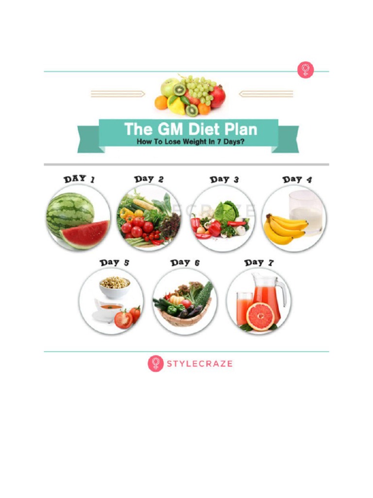 gm-diet-plan-pdf