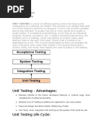 Unit Testing - Advantages:: 359211075011999 7388345364 Aditi