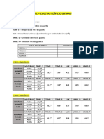 Psic - Coletas