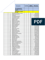 Plan de Nesecidades Transportes Bical