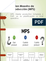 Plan Maestro de Producción (MPS)