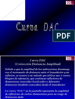 Curva DAC A1 PDF