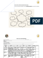 Mapa Mental Control de Recursos