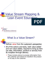 Value Stream Mapping Basics