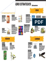 Cuadro Comparativo2 PDF