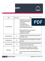 Tacho Alarms and Settings PDF