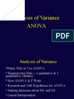 Factorial Analysis of Anova