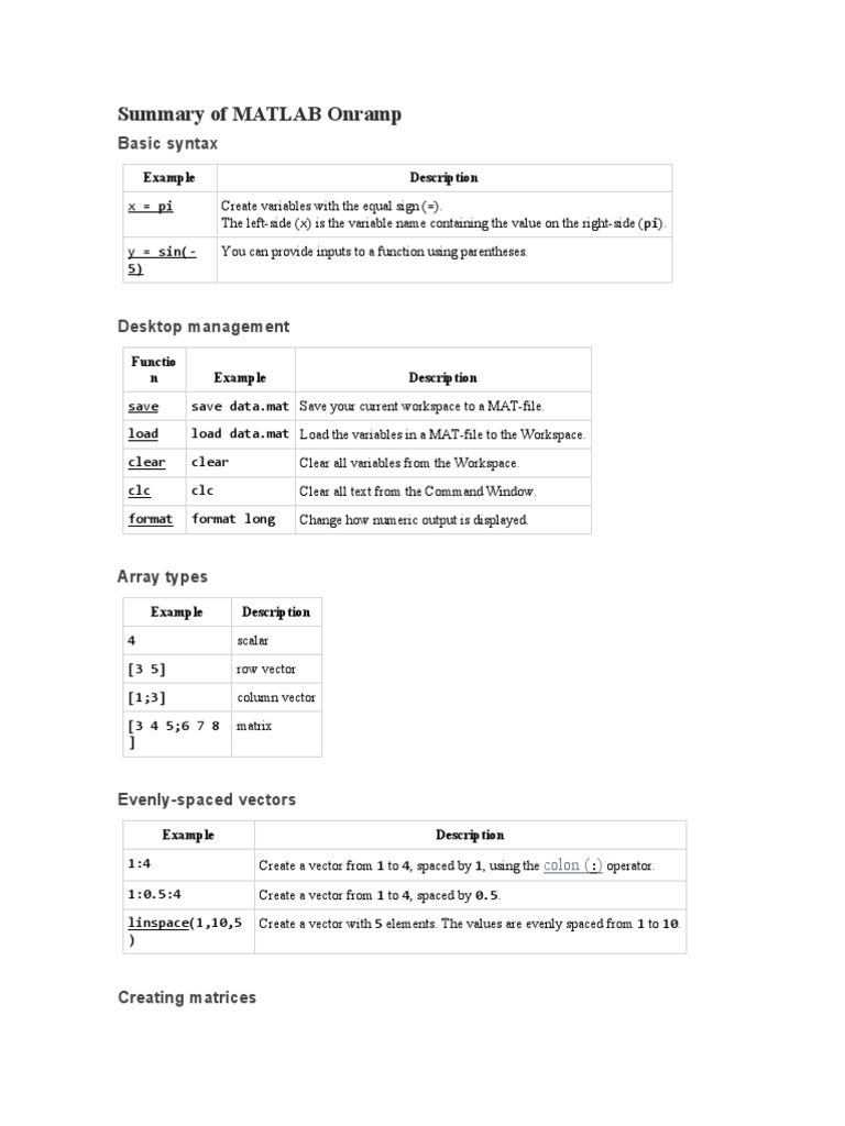 Summary of MATLAB Onramp PDF