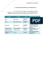 Minyety-Marilenny-Comportamiento Individual PDF