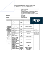Gestion de Procesos Limites PDF