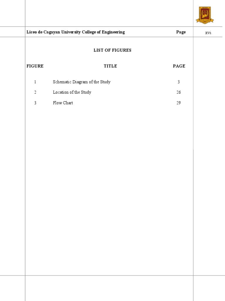 List of Figures - Engineering Study | PDF