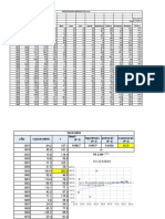 Hidro Parcial