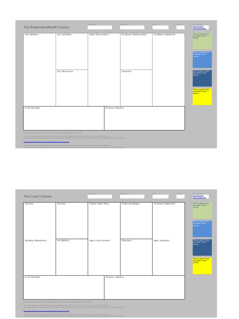Business Model and Value Proposition Tools | PDF