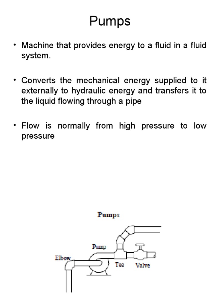 Lecture 13 (Centrifugal Pumps) PDF Pump Fluid Dynamics