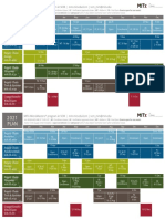 2020 Plan: Mitx Micromasters Program in SCM - MM - Mit.Edu/Scm - SCM - Mm@Mit - Edu