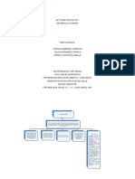 ACTIVIDAD NO. 1 DESARROLLO HUMANO CONCEPTO.docx