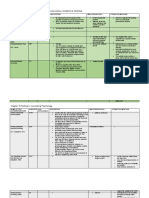 Chapter 15 Computers and Basic Psychological Science in Testing