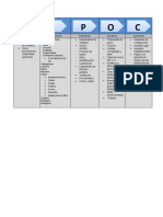 Diagrama SIPOC