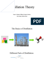 The Basics of Distillation Theory