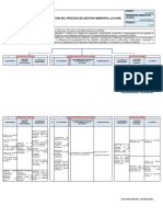 Referencia de Caracterizacion de Proceso PDF