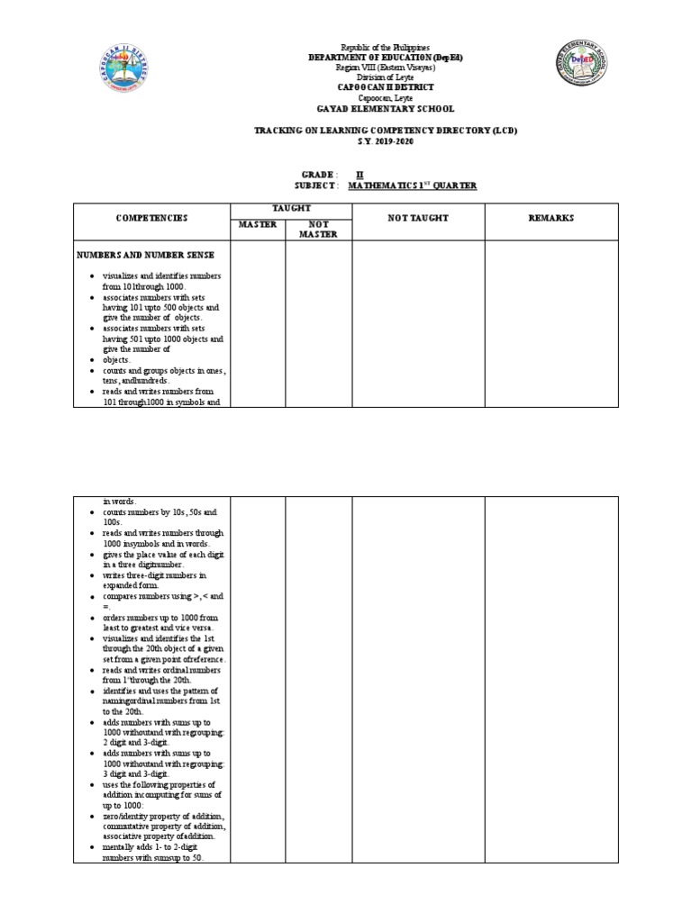 Grade 2 Math Competency Tracker 2019-2020 | PDF
