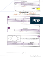 المسائل الخلافيه في ٦٥ نموذج PDF