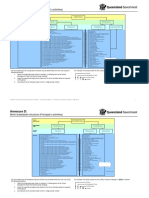 Annexure D PDF