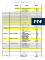 Checker and Evaluator of Learning Activity Sheets (New Normal Education)