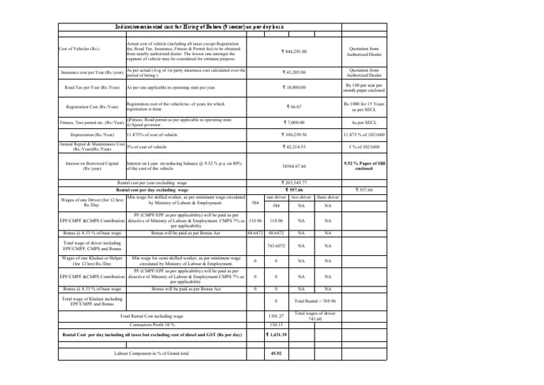 Vehicle Methodology CMPDI | PDF