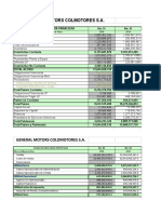 Analisis Financiero General Motors Colmotores S.A..xls