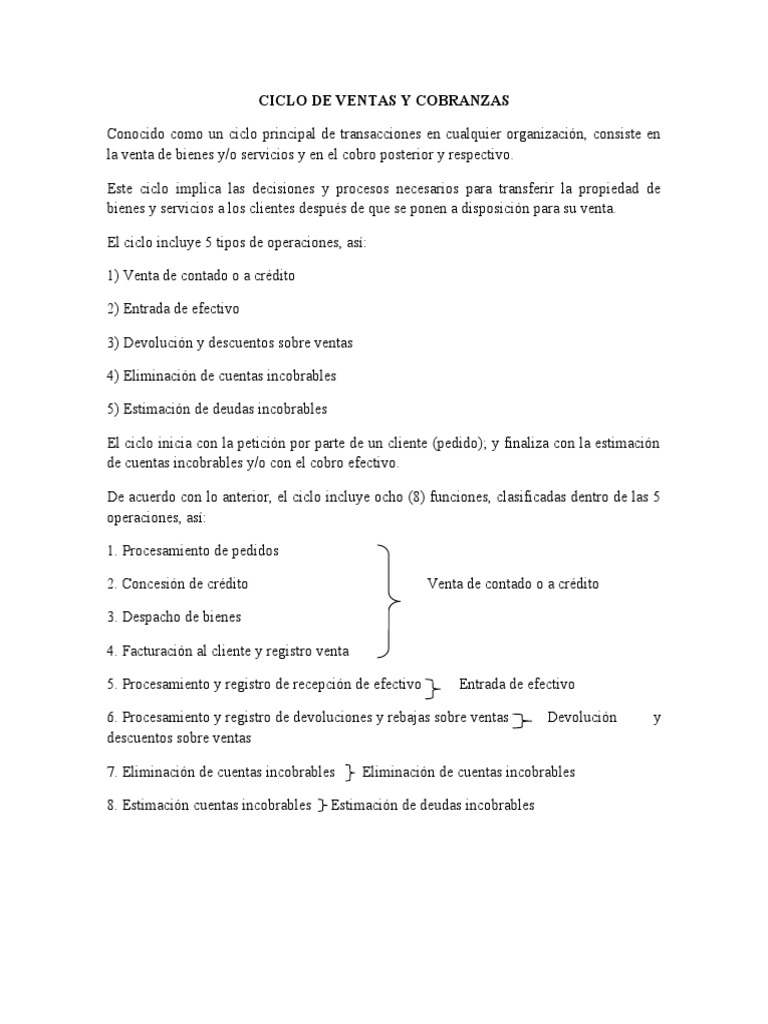 Ciclo de Ventas y Cobranzas Efectivo | PDF