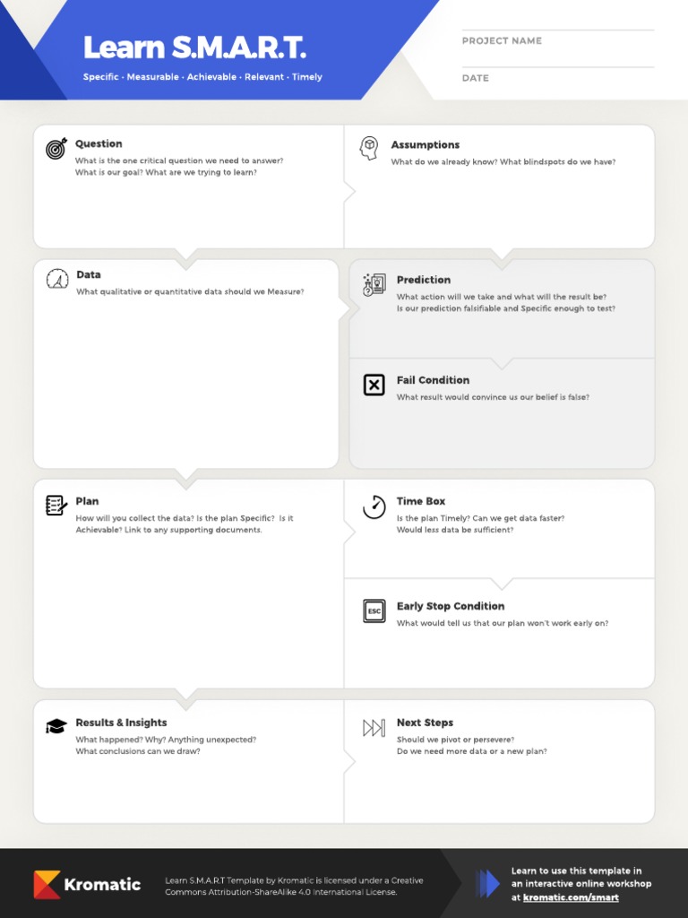 Kromatic Learn S.M.a.R.T. Template | PDF