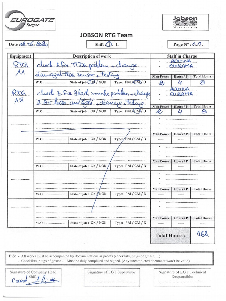 RTG Report 08-05-2020 Shift (I) PDF | PDF