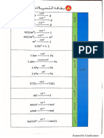 ورقة التحويلات PDF