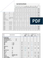 Bill of Quantity Alternative 1: Project Jakarta Living Star (Phase 1) Tanggal: 4 Mei 2020