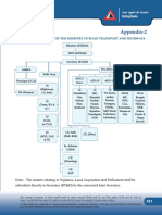 Annual Report English 2018-19-103 PDF