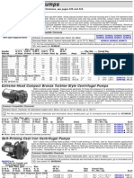 Centrifugal Pumps