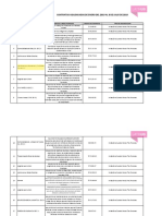 Contrato Gobierno de Puebla Monitoreo