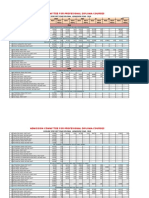 Clouser Reg 2019 PDF