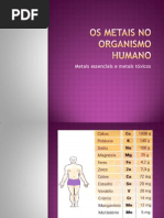 Os Metais No Organismo Humano Filipa