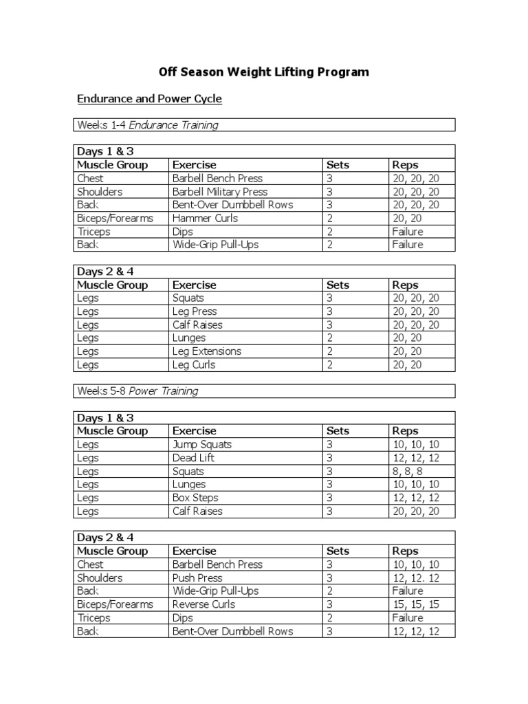Off-Season Soccer Weight Lifting Plan | PDF | Weight Training ...