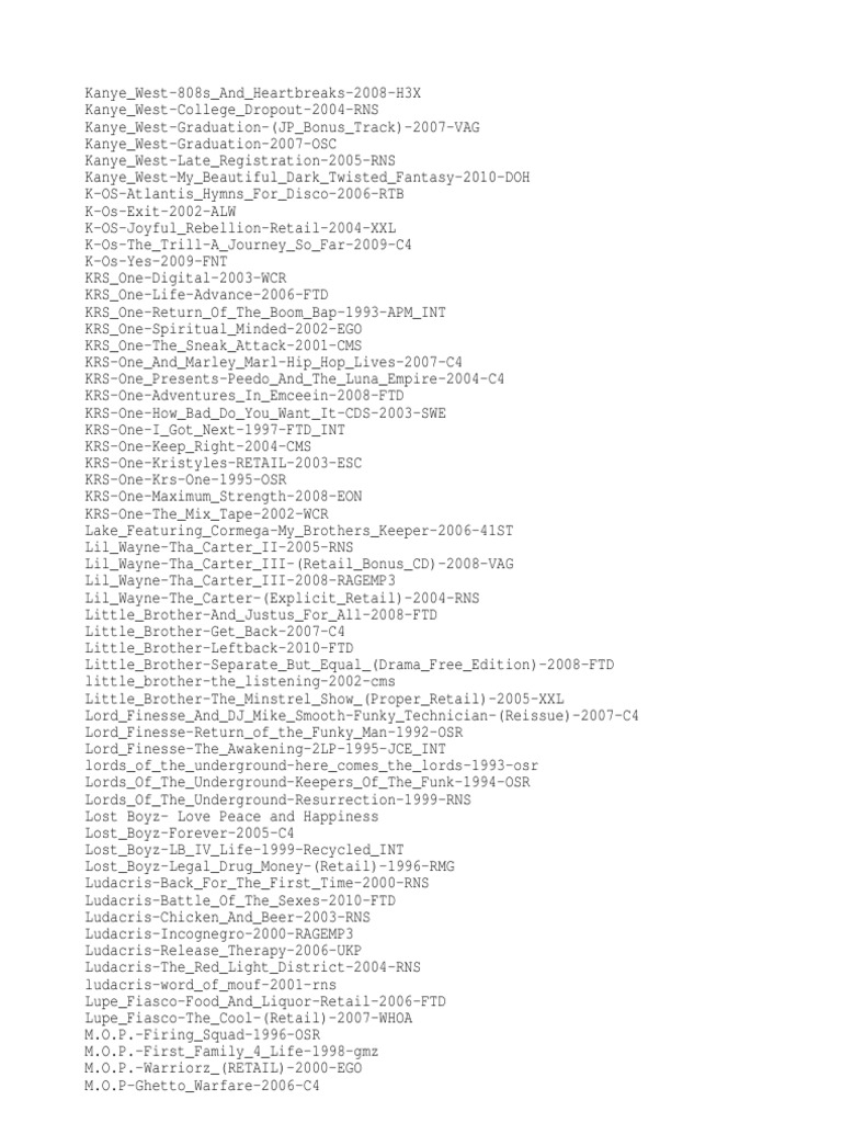 Hip Hop - Discographies | PDF | Sports & Recreation