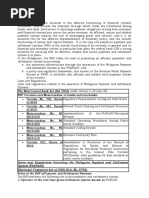 PhilPaSSplus: Peso RTGS System Overview | PDF | Debit Card | Payment System
