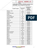 Coeficienti Criminalitate 2019 Prahova PDF