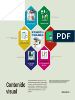 Sistemas Mapa de Ideas PDF