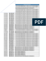 Enodeb Id Cell Name Mo Affected/Comments