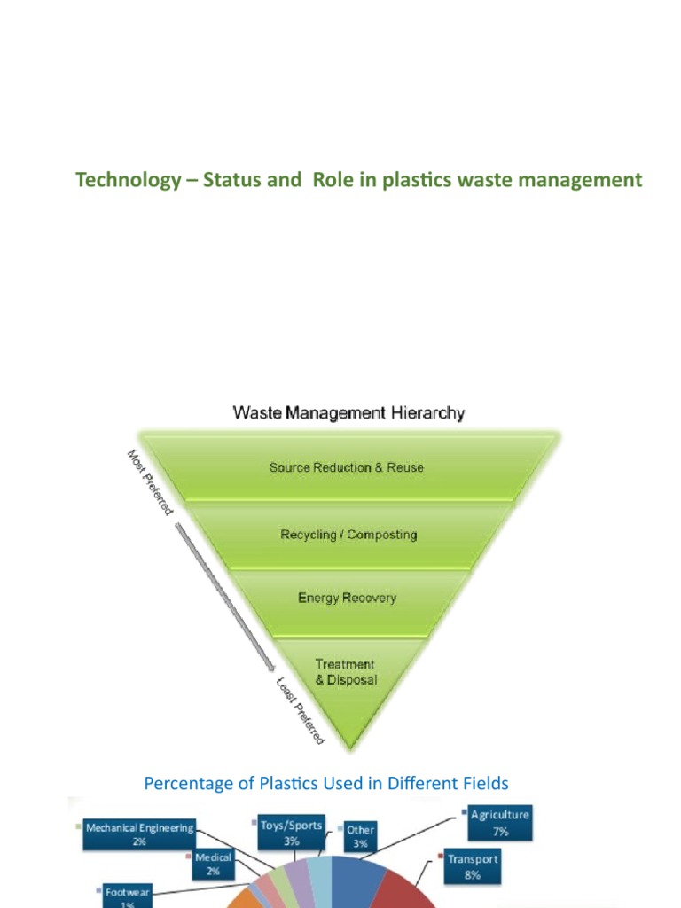 Role of Technology in Plastics Waste Management | PDF | Home & Garden ...