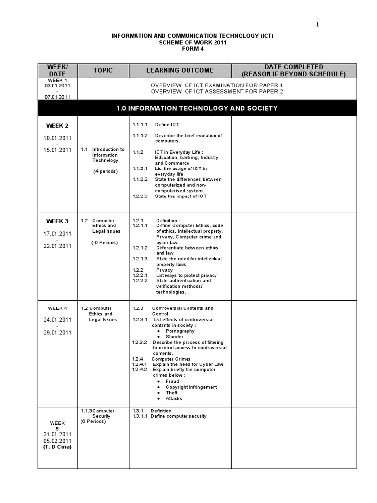 RPT Ict F4 2011 | PDF | Computer Network | Network Interface Controller