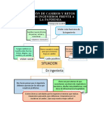 Resumen y Mapa Conceptual - Alvarez Montoya Paolo