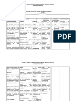 Planificación para mejorar el clima escolar